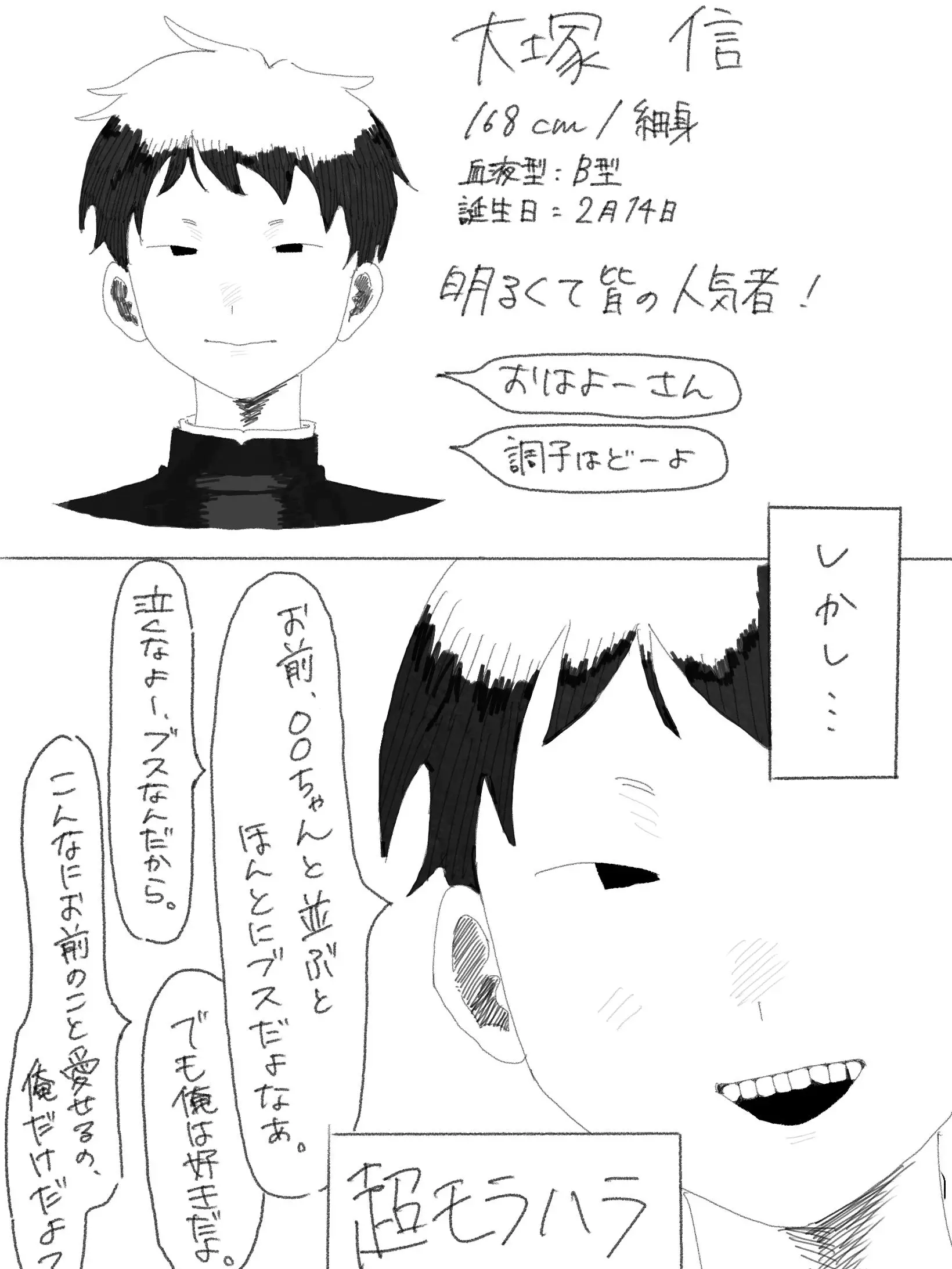 SweetValue8570의 彼氏のモラハラがひどい！