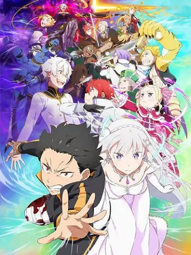 HerbalUncle3456의 リゼロ