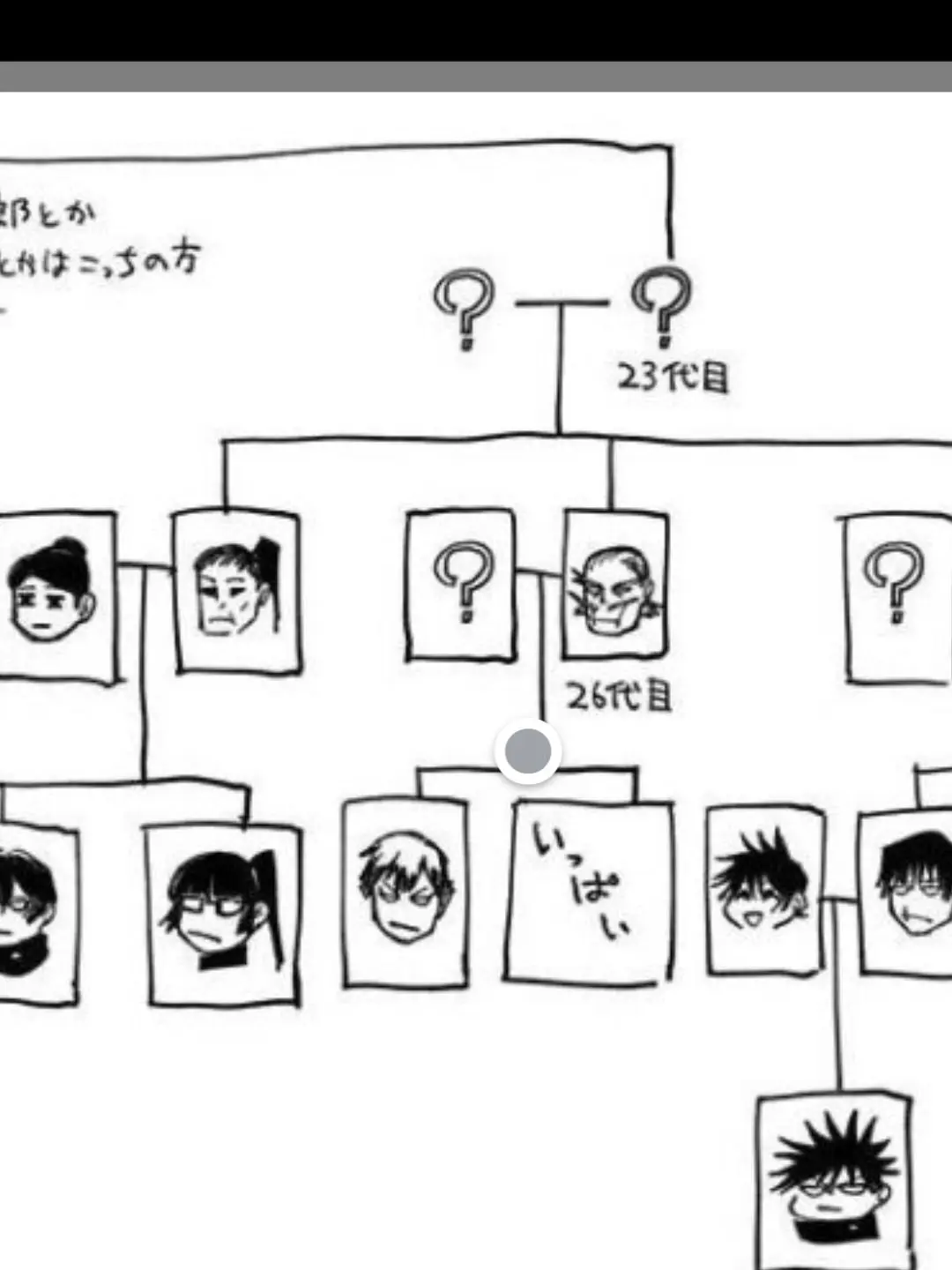 OvalSleet1084의 젠인가문