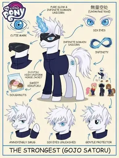 MafiosoDihh의 MLP x JJK