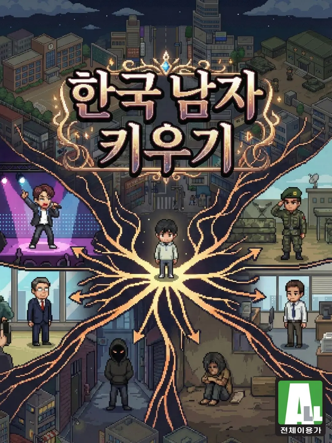 zeta_ad의 한국 남자 키우기