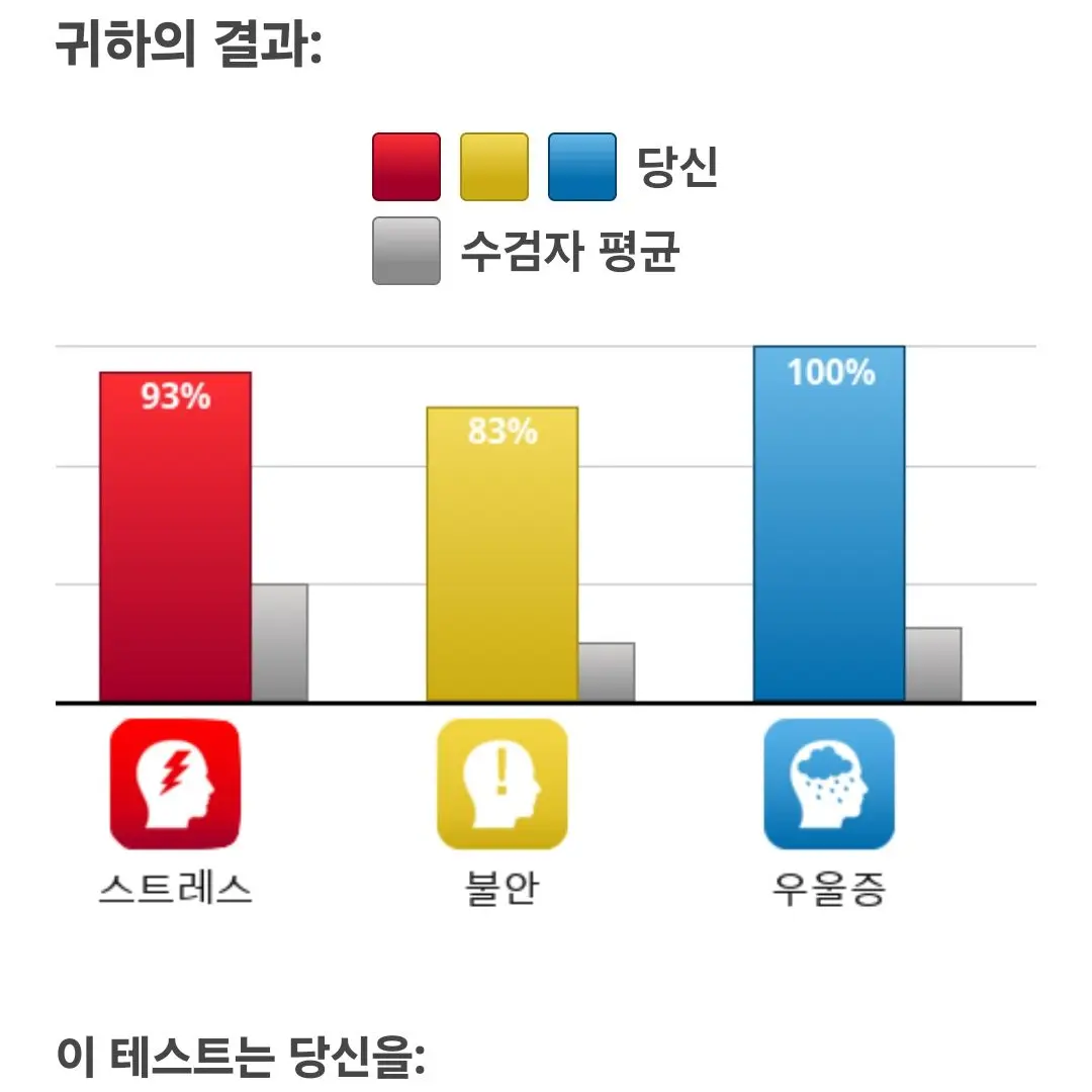 scale_123의 "나는 지금도 익사하고 있어.."