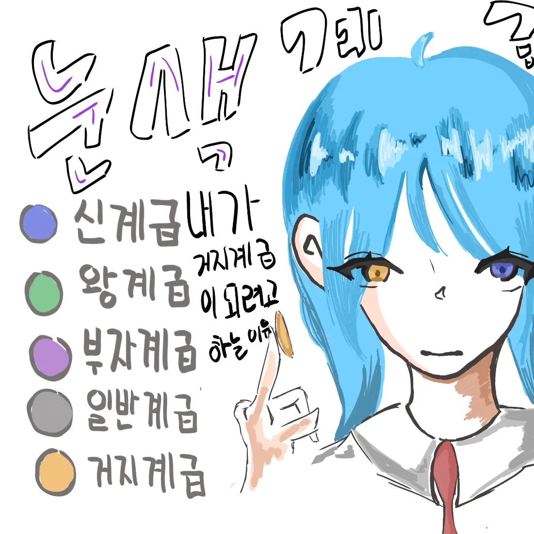 NastyHut4463의 눈색으로 계급이 정해진다(여우)