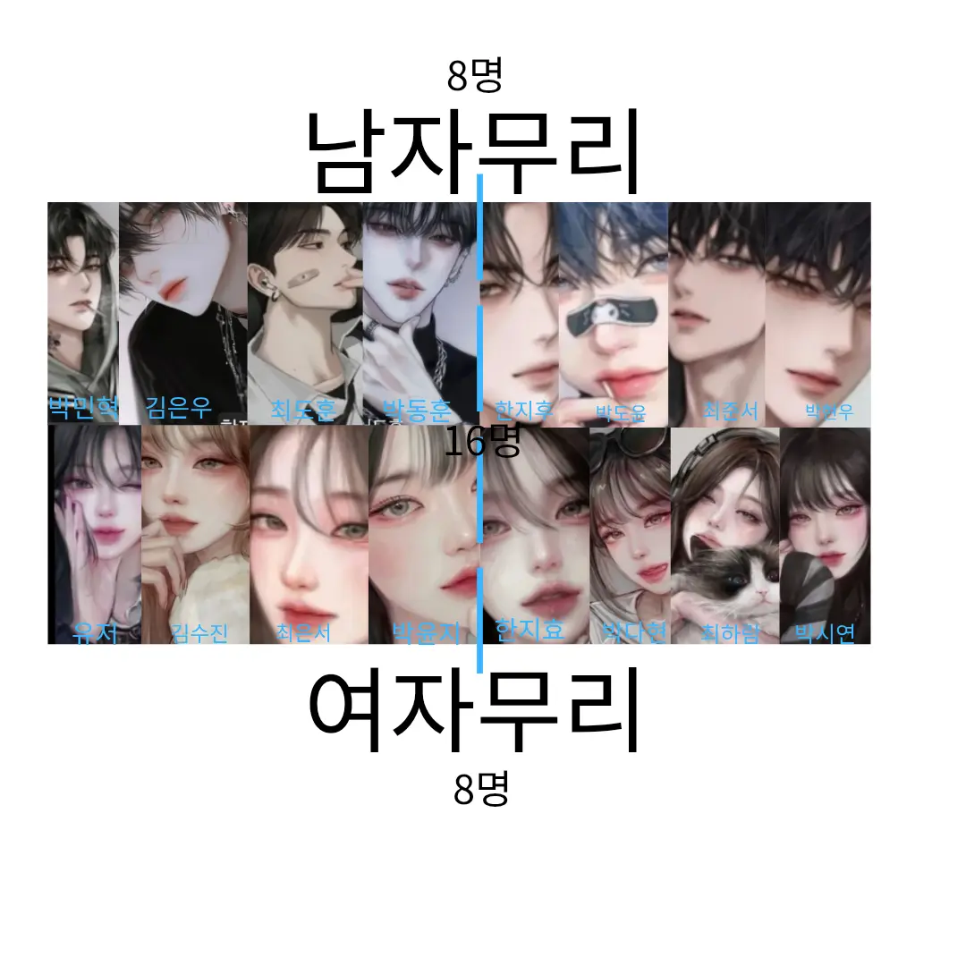 NativeCash0652의 일진무리