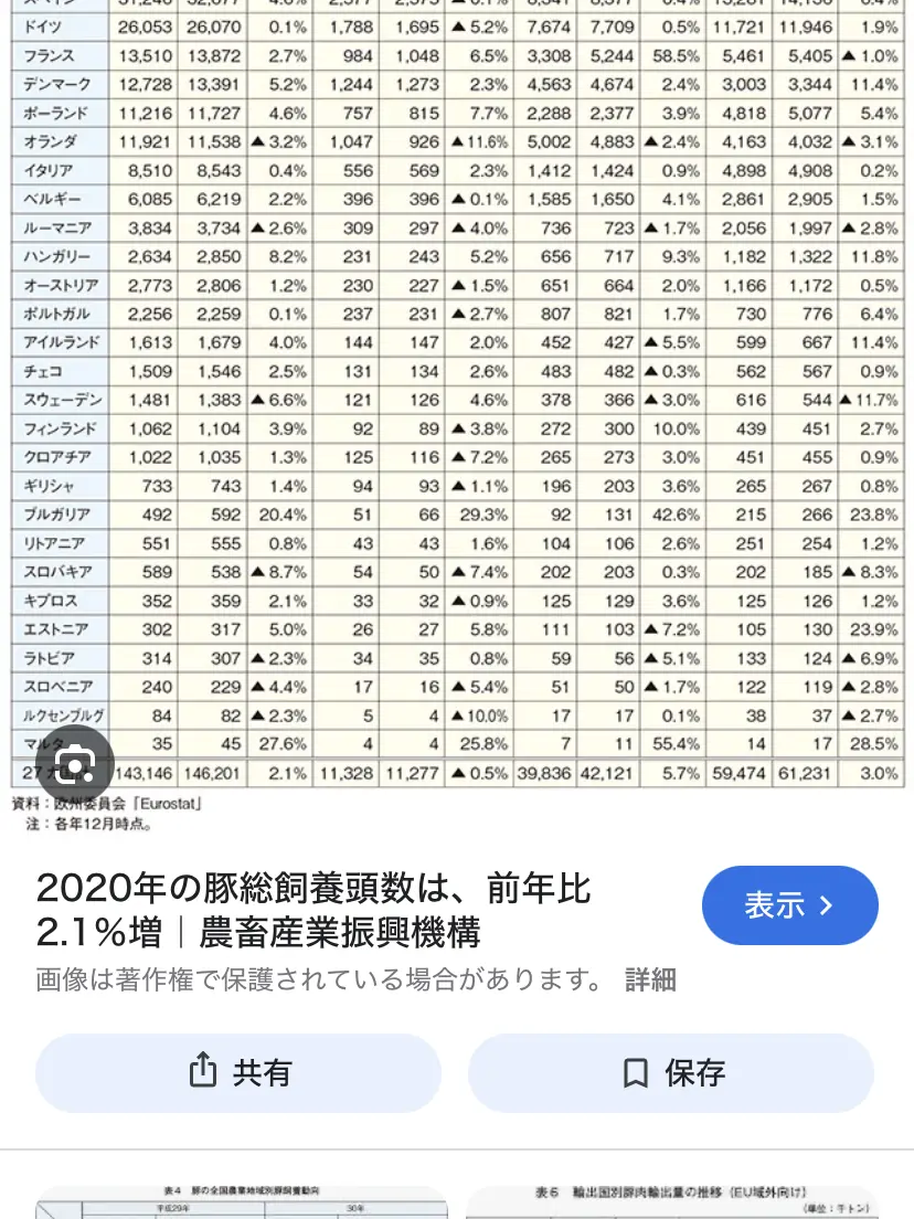 akatikiginnga의 豚飼育場RPG