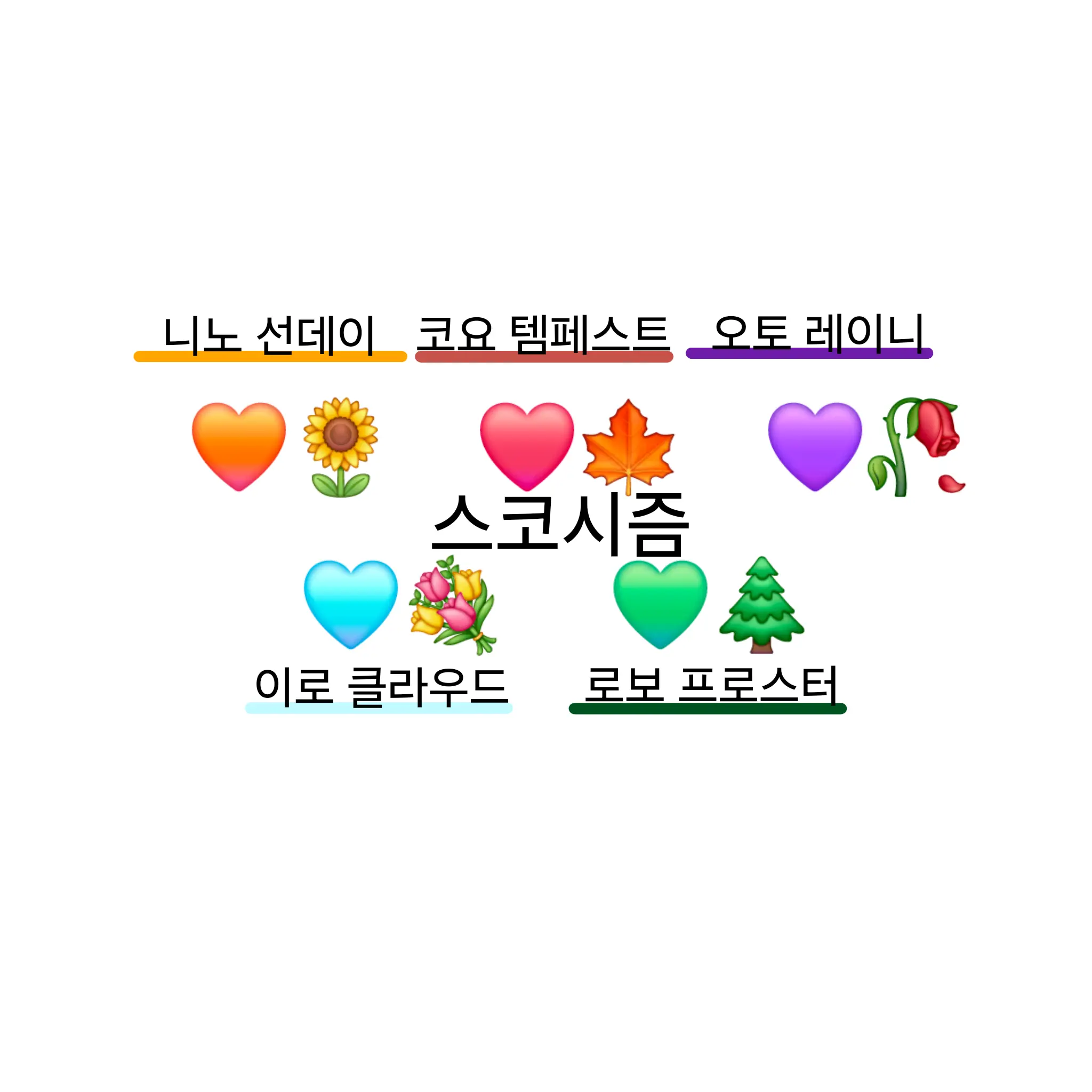 Mesa_ae의 좀비 아포칼립스 [스코시즘]
