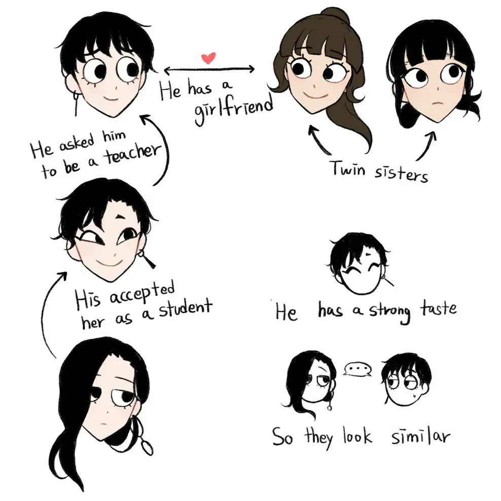 CreamWire8696의 혀누