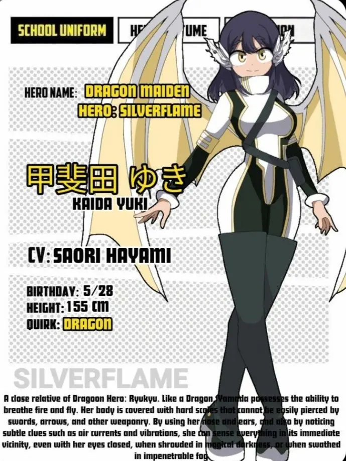 Kohlrabi의 MHA – Dragon Legacy