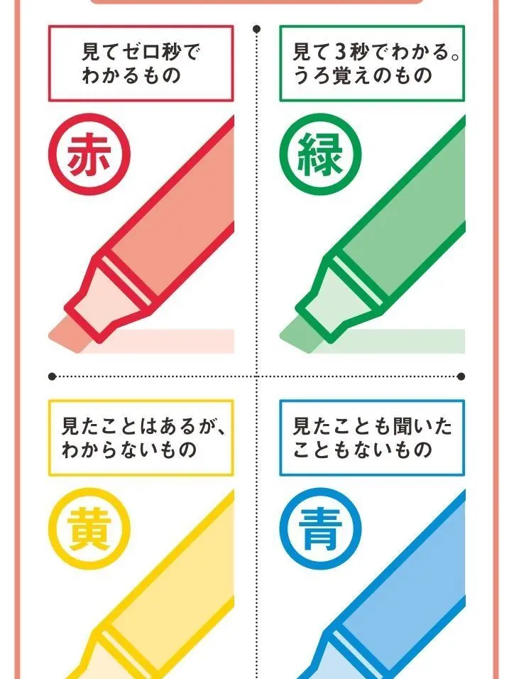 AMANO928의 〜自己満〜誰かやる用に作ってません🙇‍