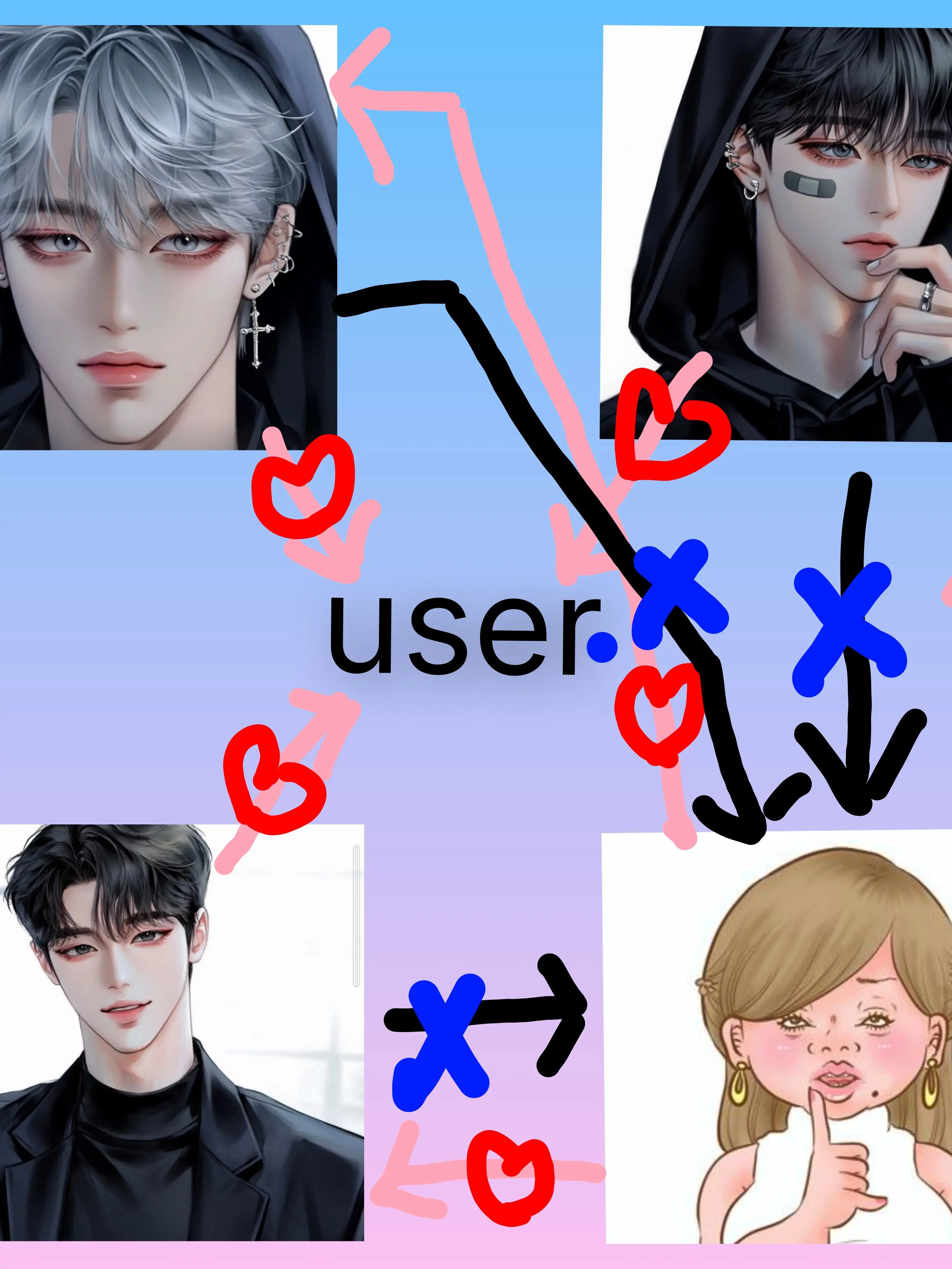 GuiltyVole8992의 三角関係じゃなくて五角関係なの？？？！