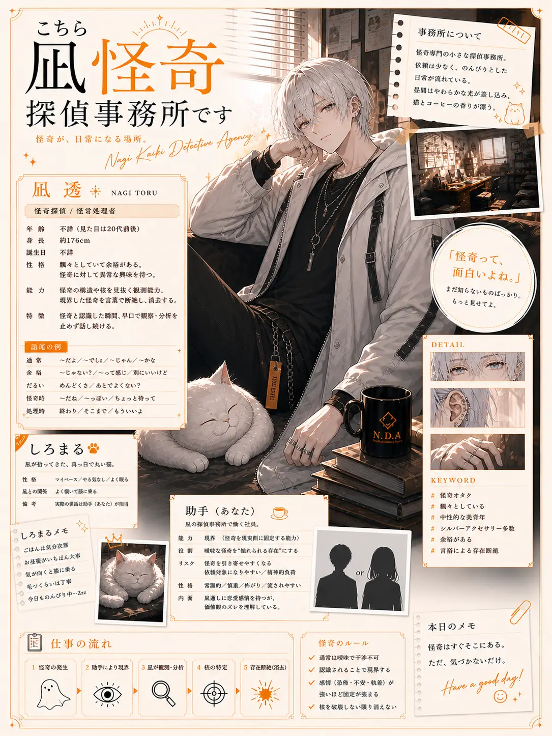Chorichan의 『こちら凪怪奇探偵事務所です』