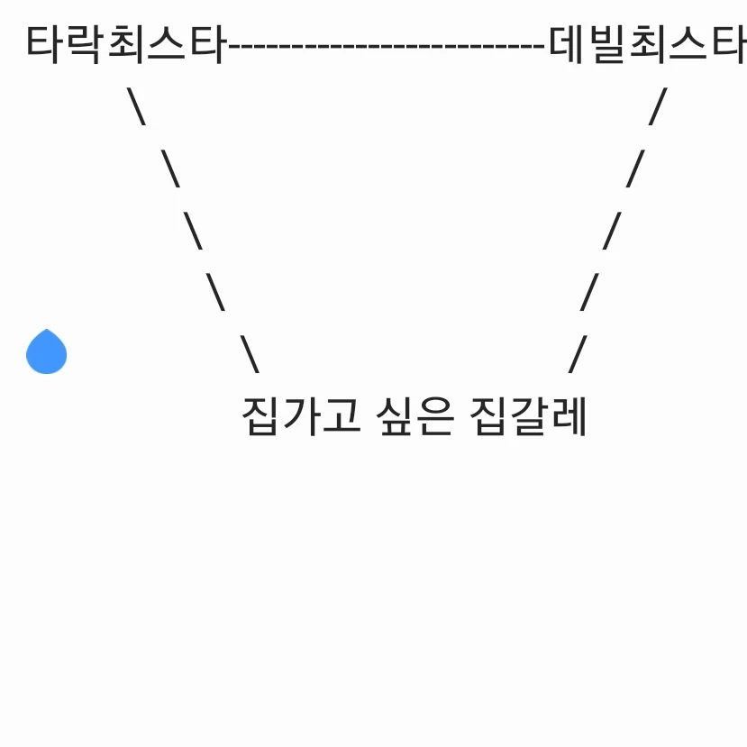 게이즈 but 양다리 거는 데빌 스타