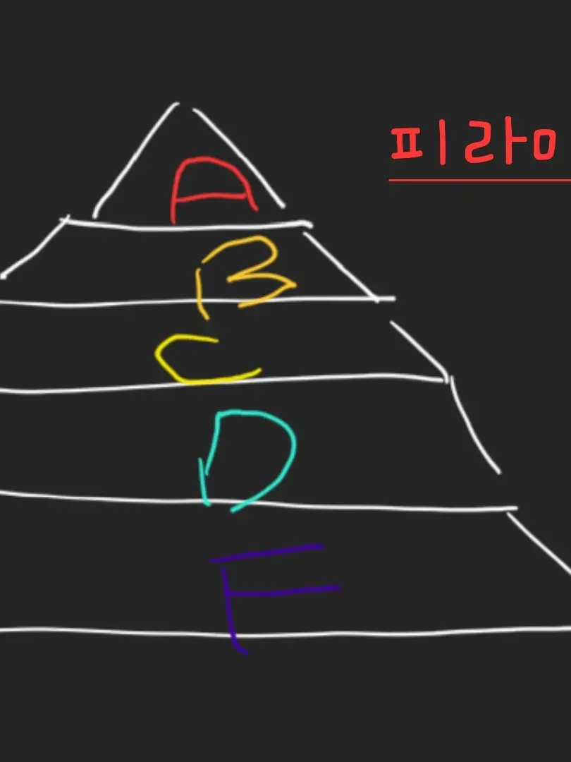 robloxlikey의 피라미드 게임