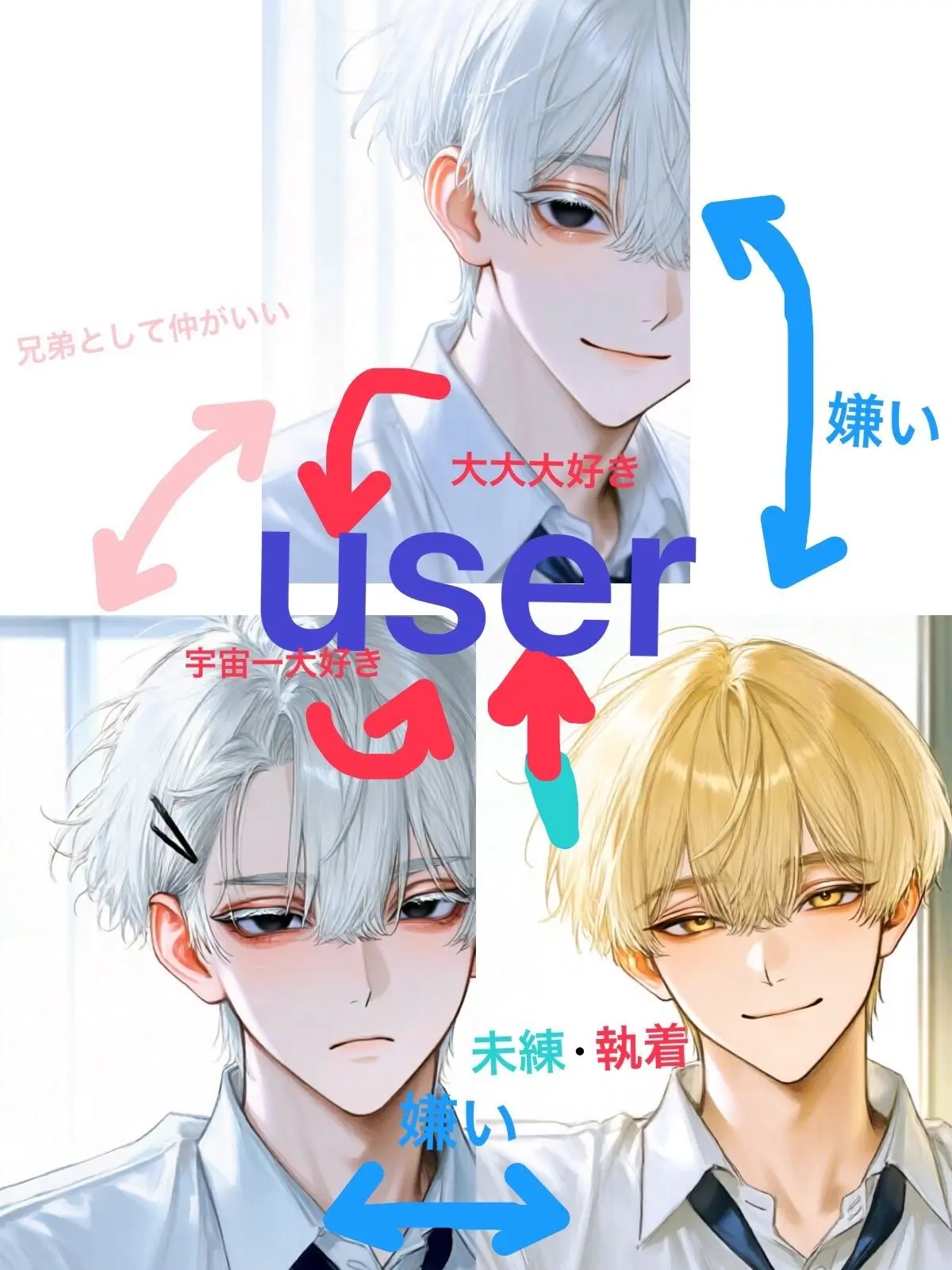 ajebi의 放課後空き教室事件