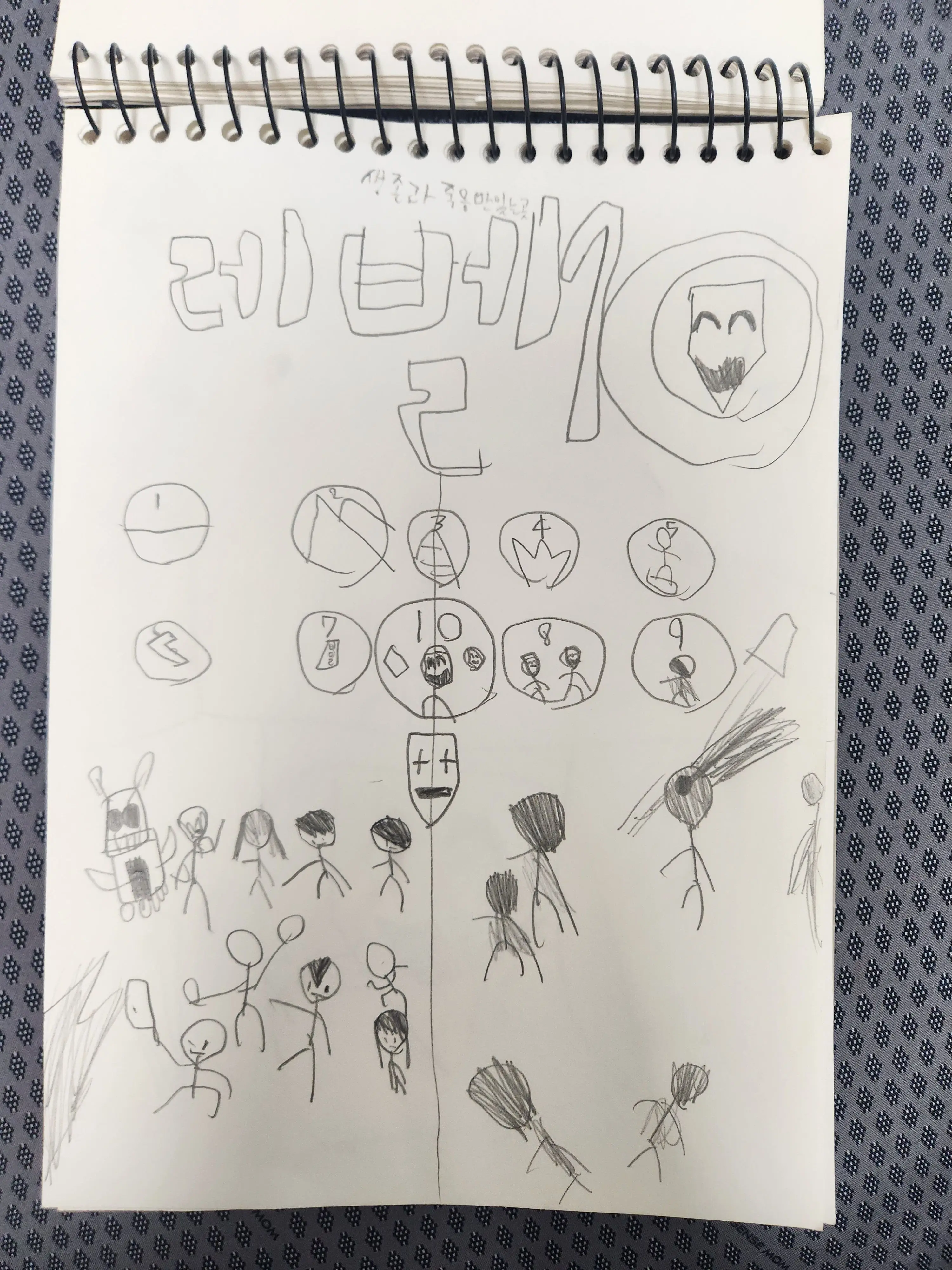DoughyCoast7606의 레벨10