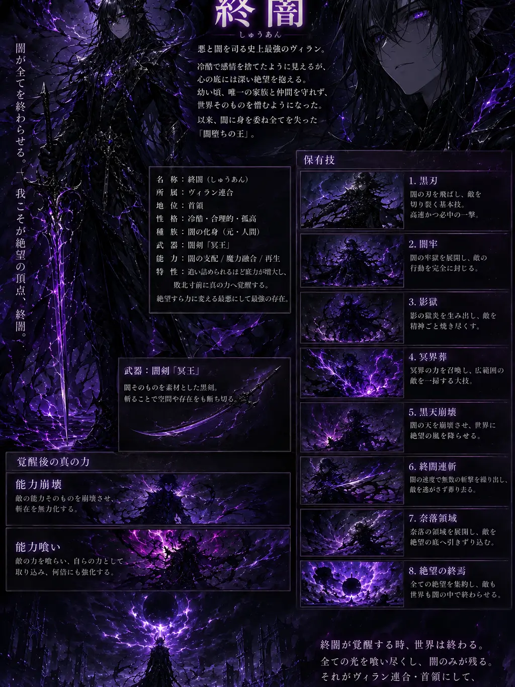 QuietMudi6750의 最強ヴィラン達