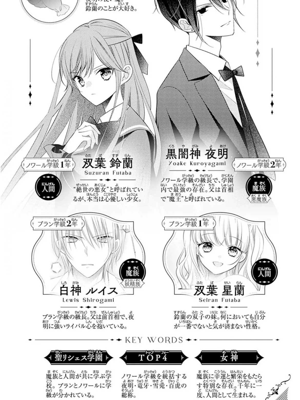 ShrillBaker2799의 絶世の悪女は魔王子様に寵愛される