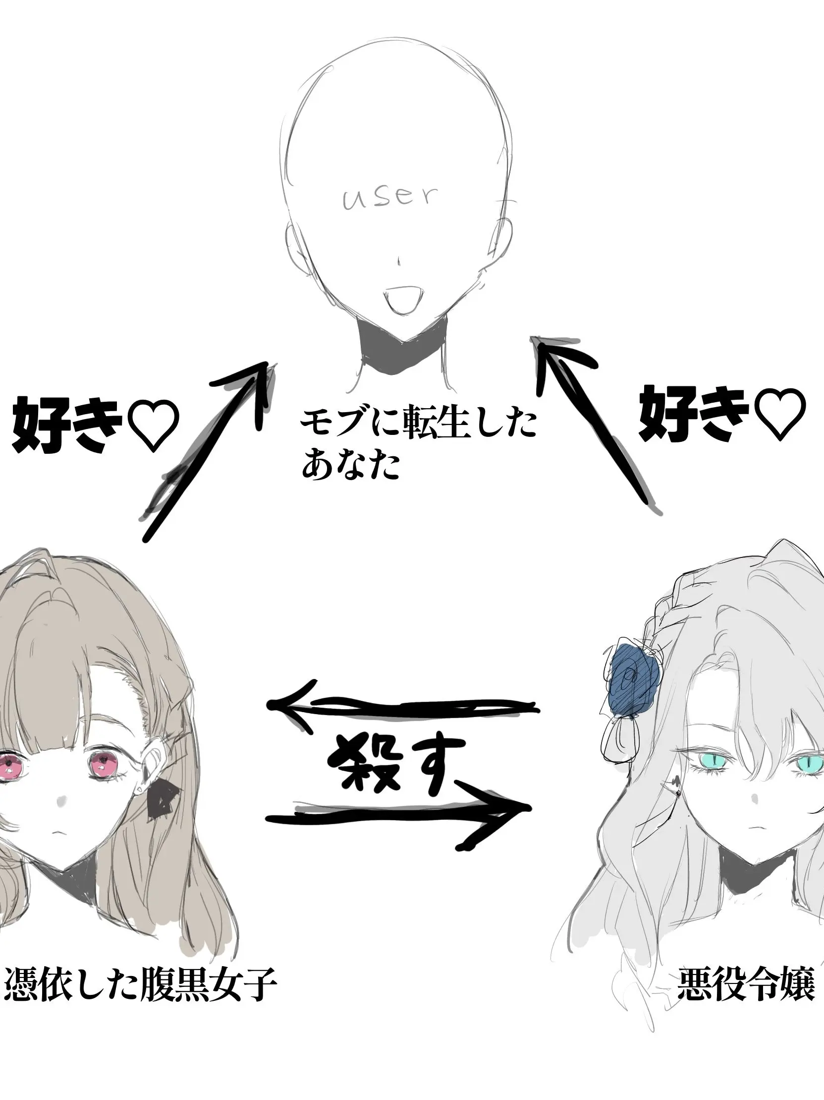 kb_dn_의 どっちを選ぶの！