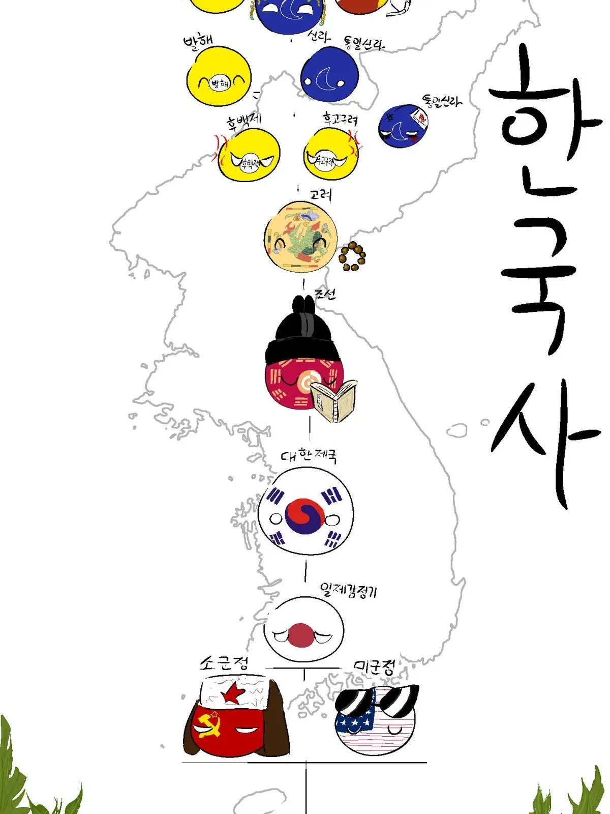 WideHorn8025의 한반도 컨휴들