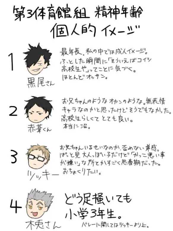 sanndaiyoukyuuniaragaenai의 我ら第三体育館組、性癖暴露大会！
