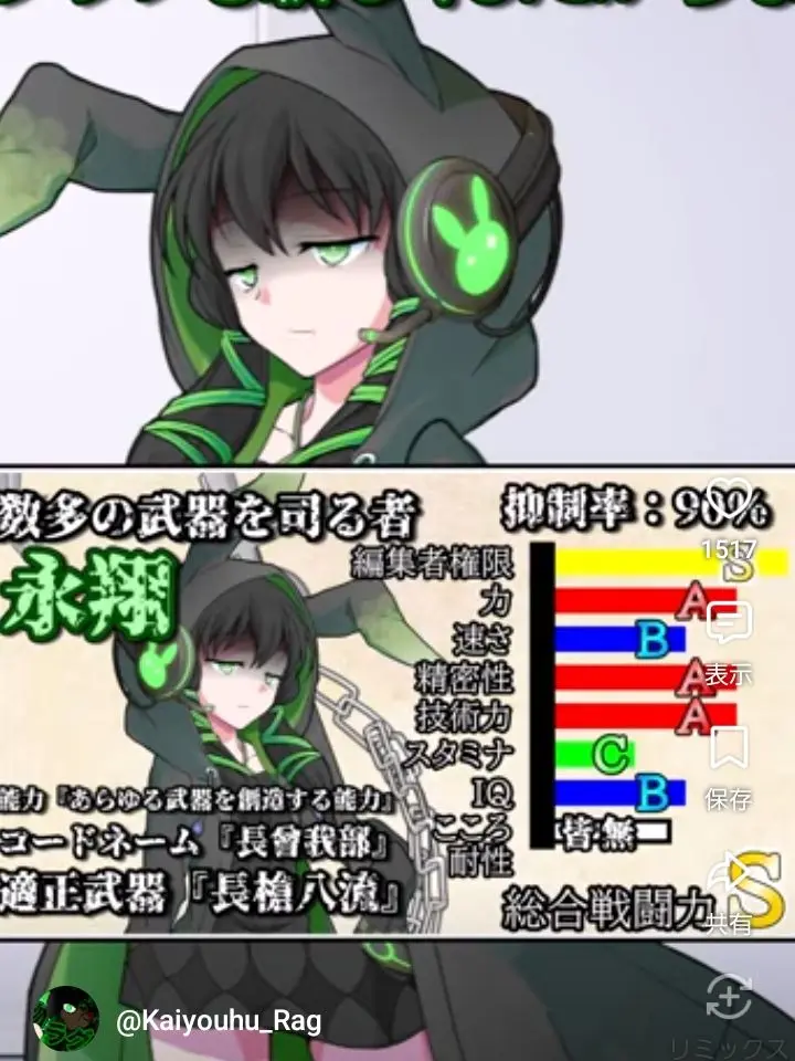 KNTKNTKNT2113의 ゆっくりラグチャンネルの永翔達(一部)