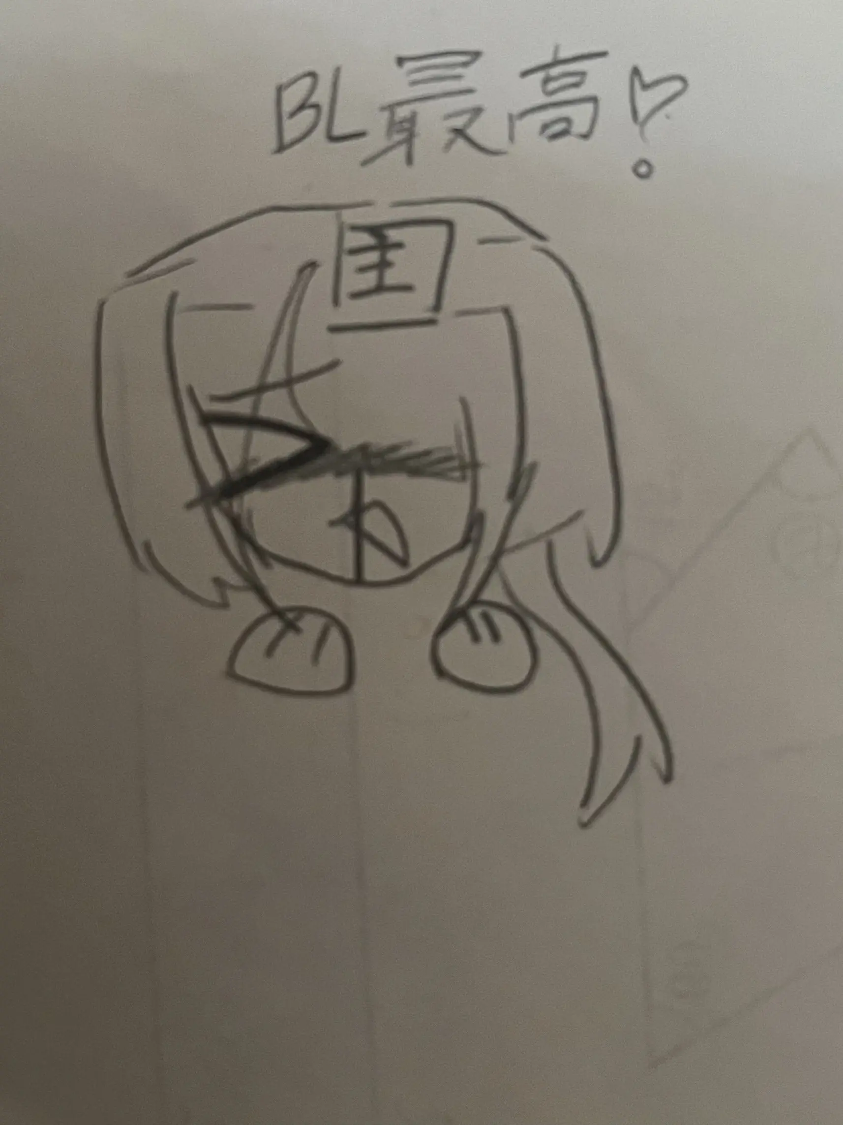 Nekotaro_Runa_chancesan_rusu의 userはBLを知らない?!?