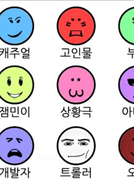 로블 유형 세계관 대표 이미지