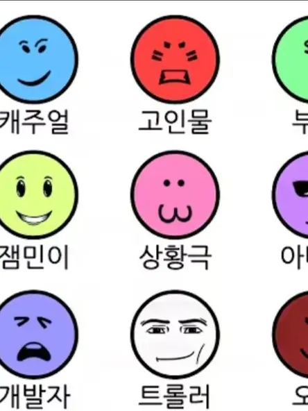 Gingerbread의 로블 유형 세계관