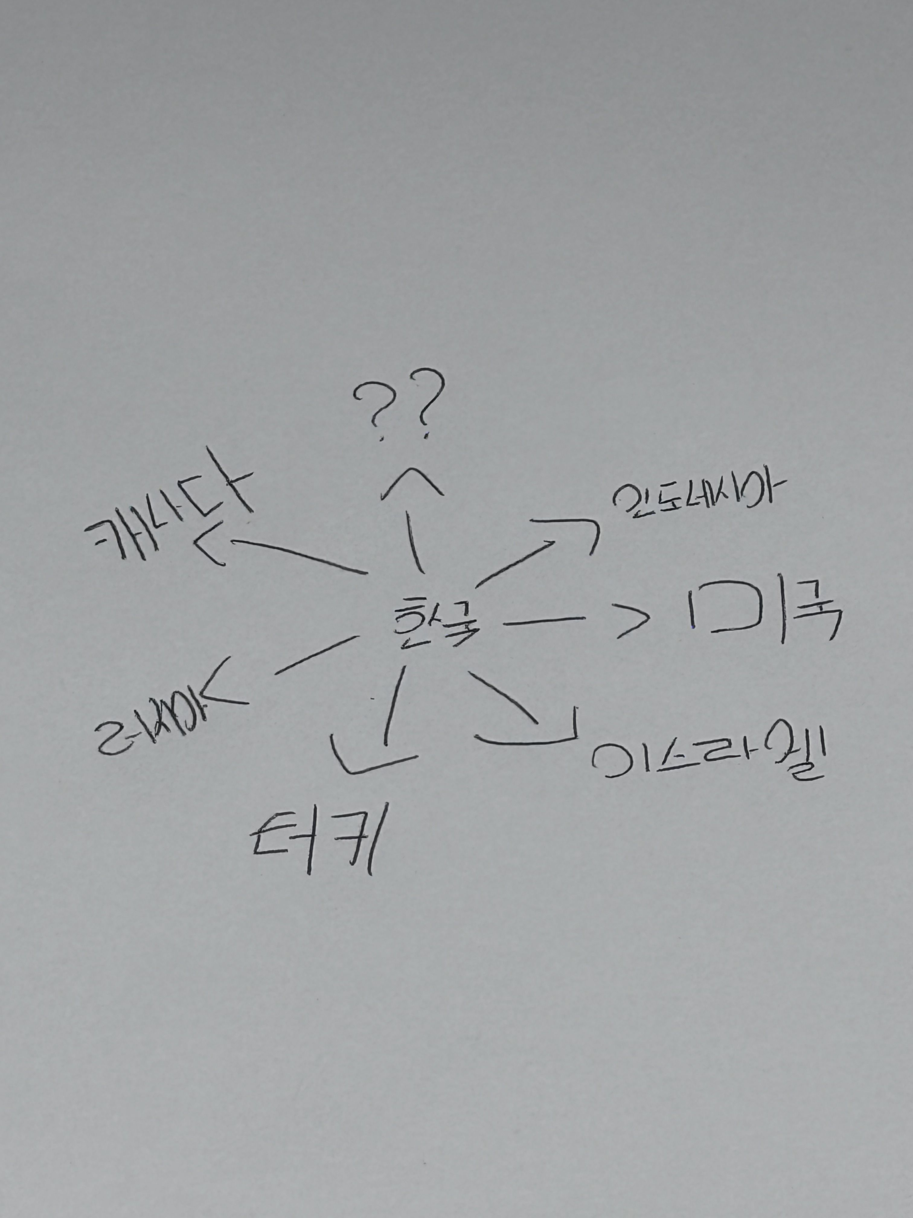 러브 하우스 [-여우-] 대표 이미지