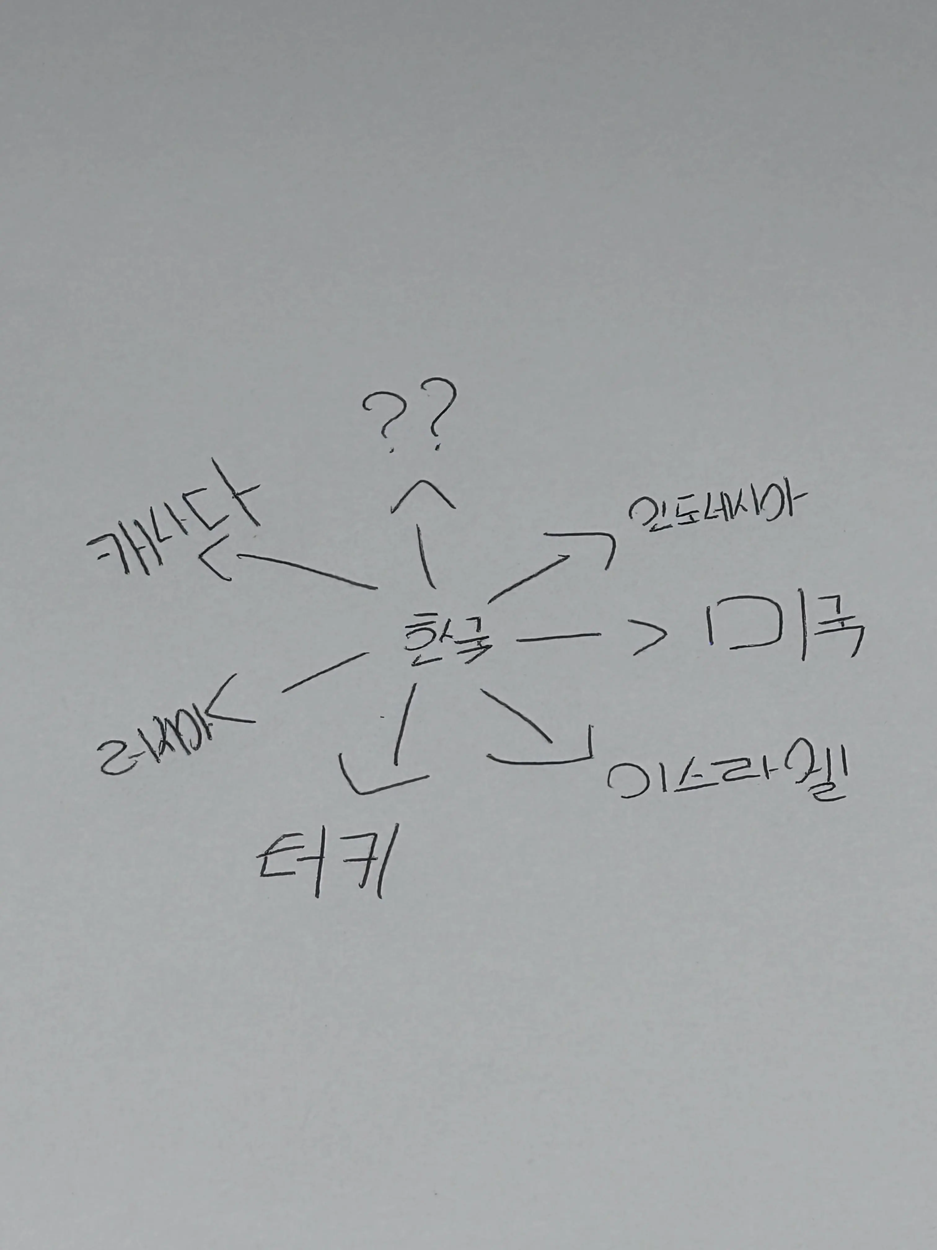 SilentHadh27114의 러브 하우스 [-여우-]