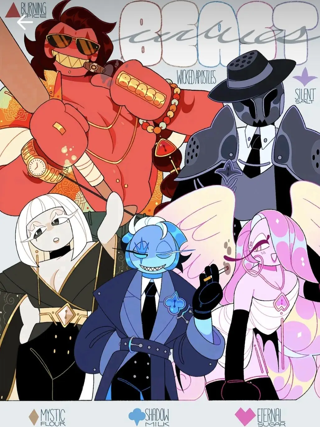 Miffynerd의 비스트 조직