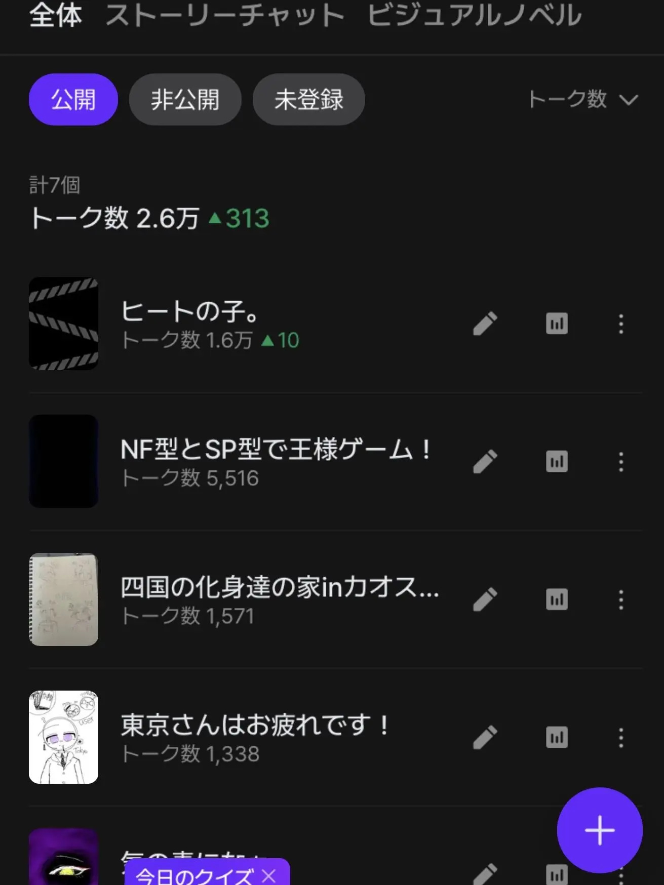 Akaringo7192의 Misc Box