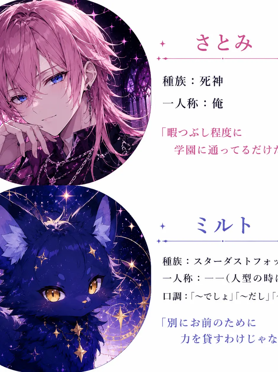 Tetrakky10106의 使い魔のくせに主がいないんですが