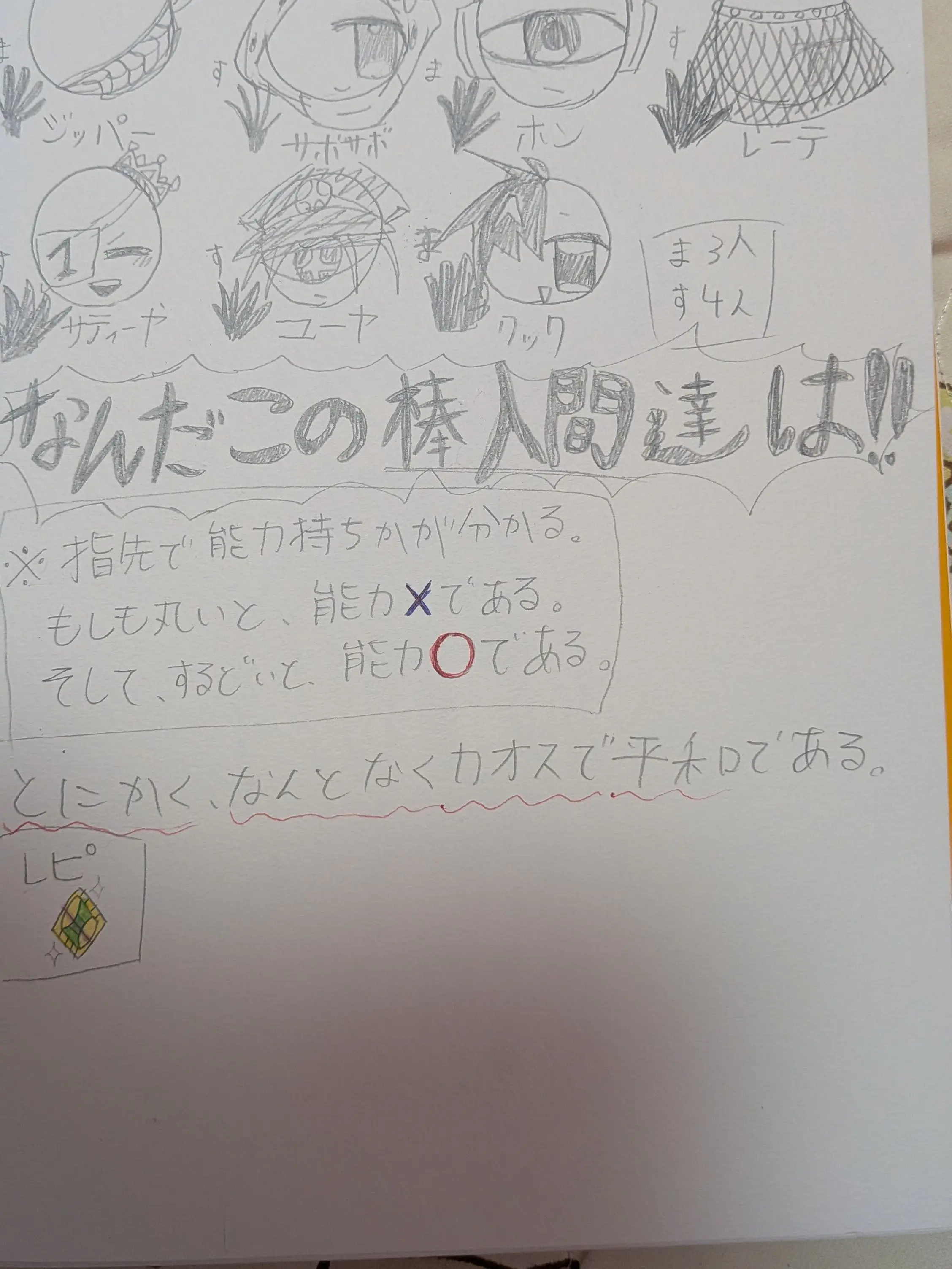 MurkyLens8094의 なんだこの棒人間達は！！
