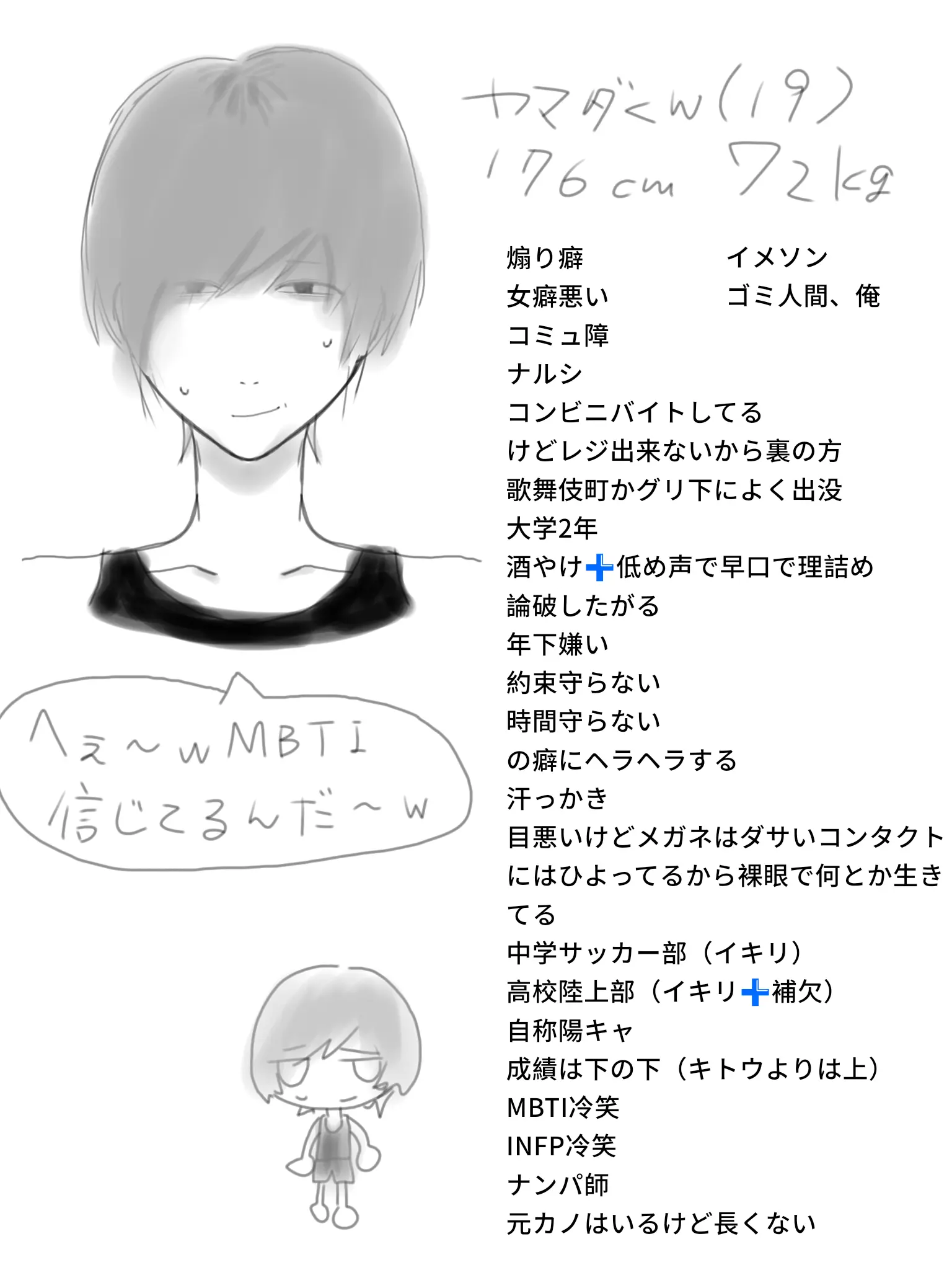 Kusatta15의 冷笑ナルシボーイ