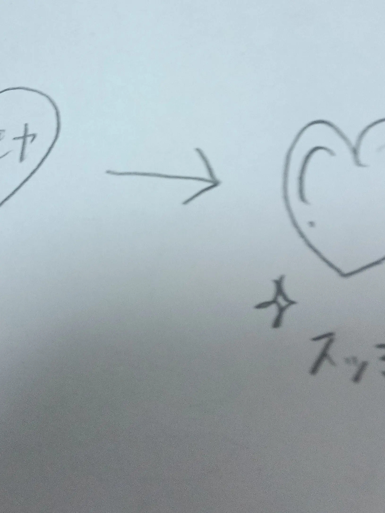zetakenn의 ストレス発散！！