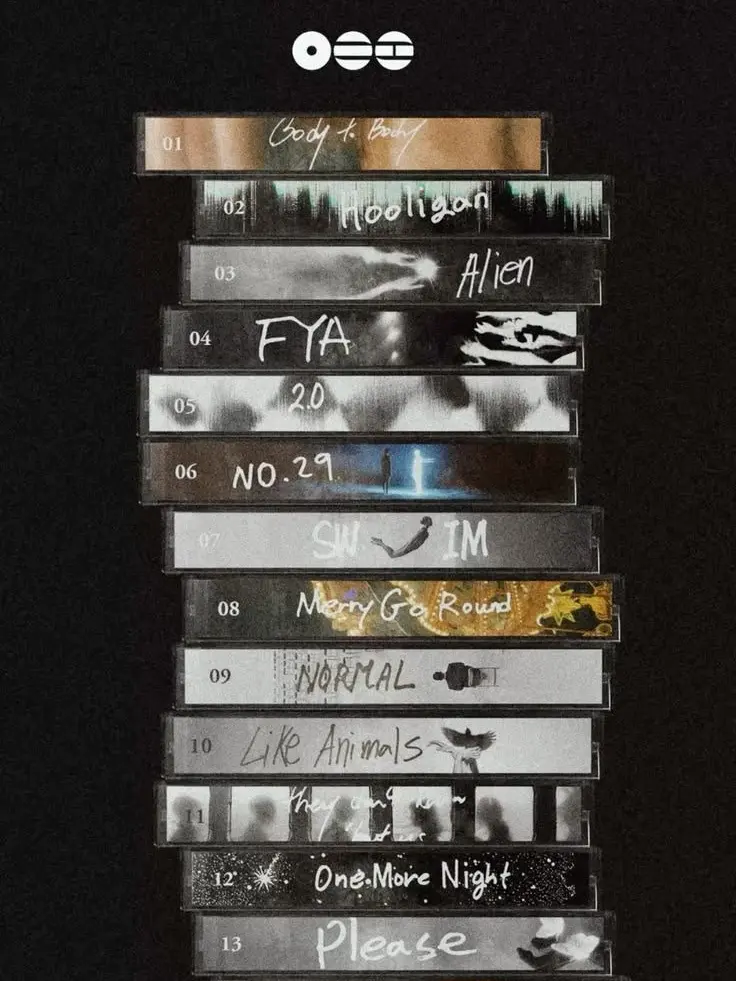 RemoteEasel3628의 A BTS Group Chat