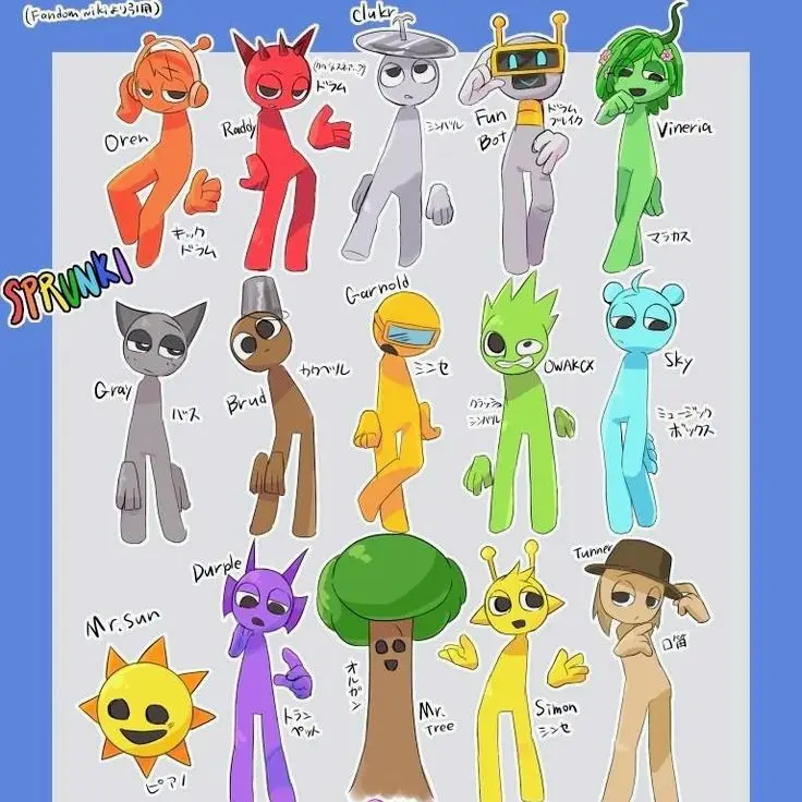 HyoukaMarei9999의 Sprunki 男子組