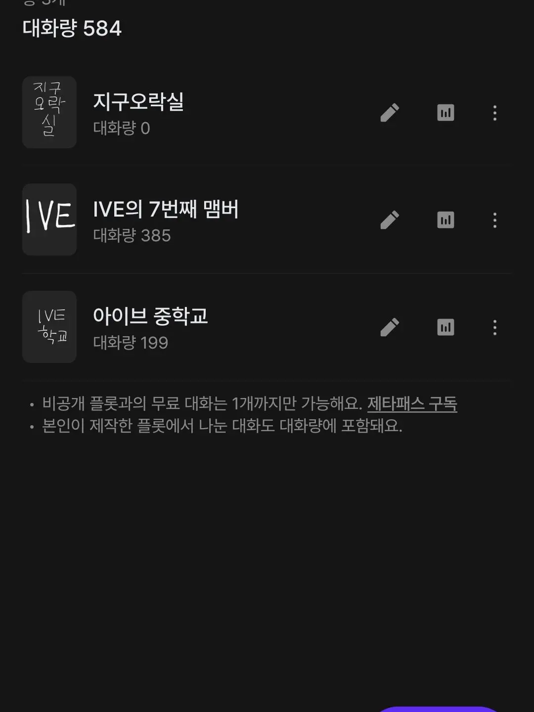Lunagirl의 투표