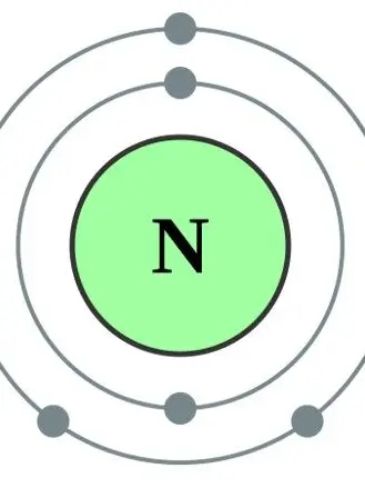 Notthing_의 Nitrogen