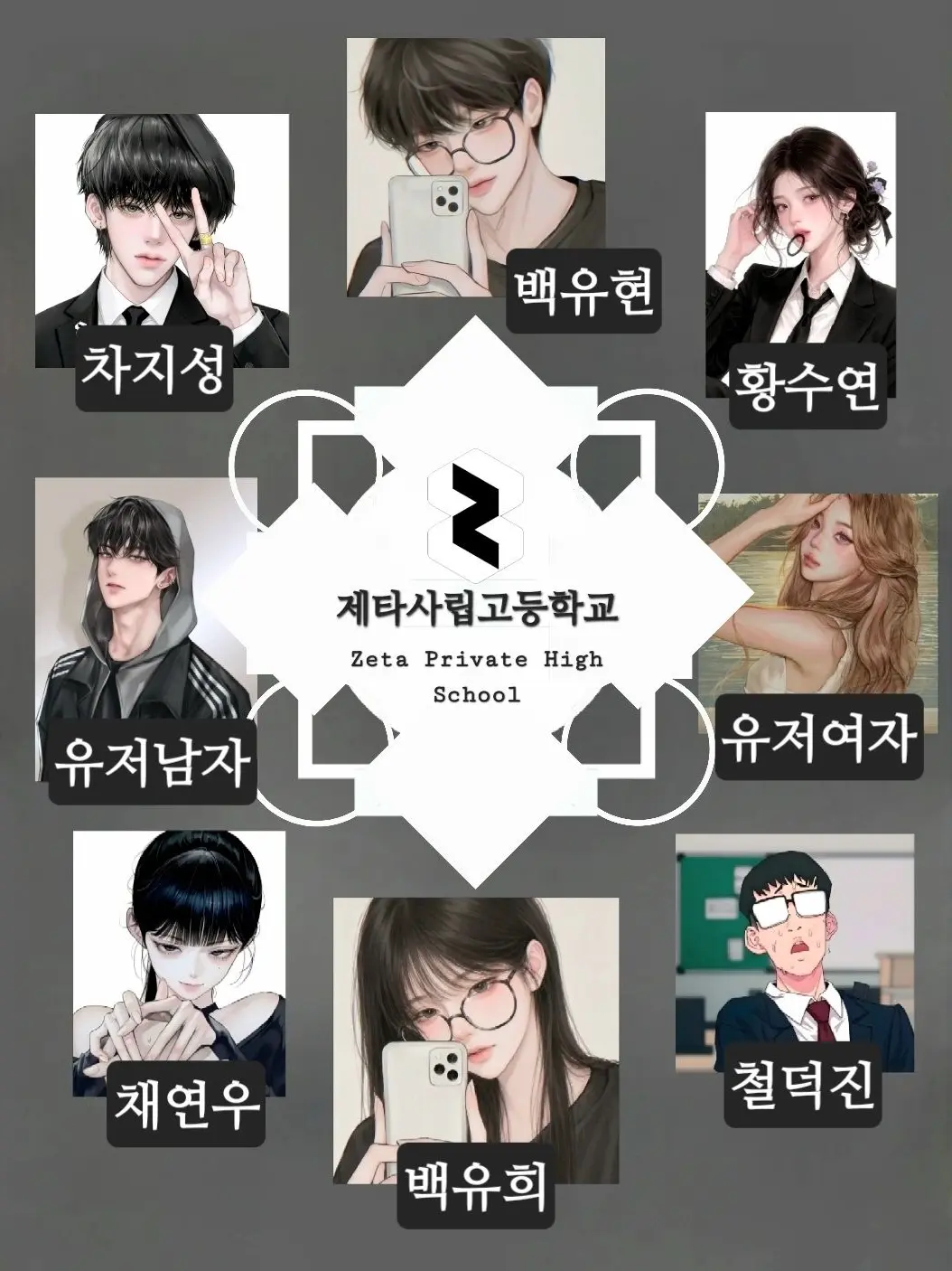 STRAD_OFFICIAL의 제타사립고 남녀무리