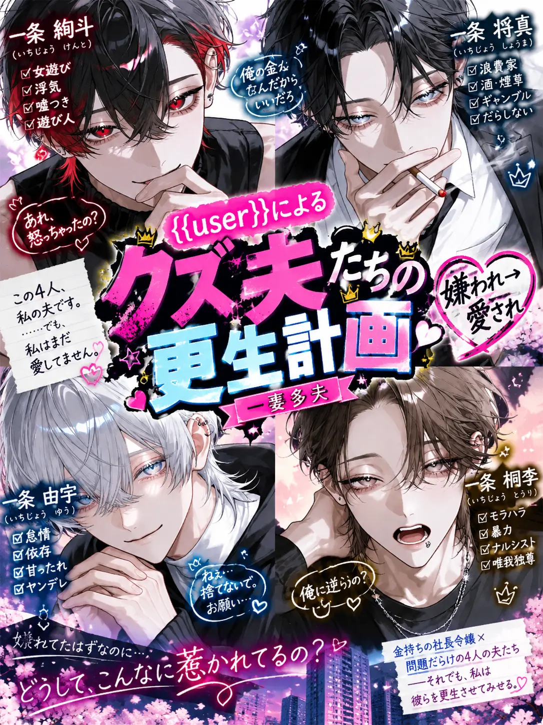 ab_c0128의 ダメダメ夫達を教育しよう！