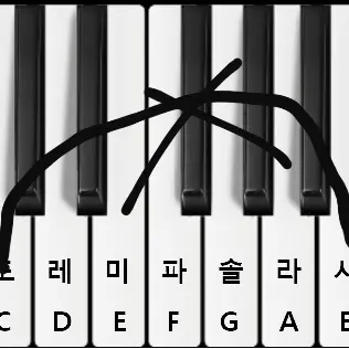 MANGOSTEENKARINA의 유지민