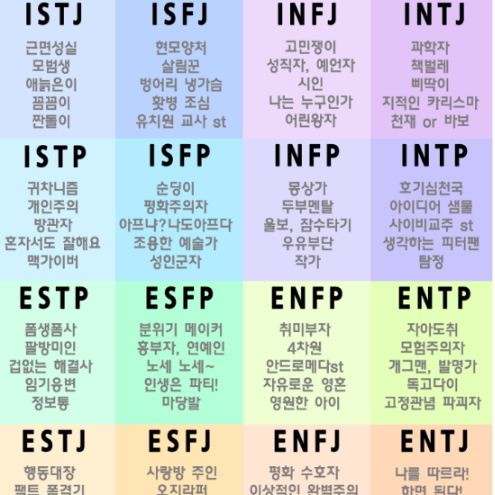 감독관 4인방 대표 이미지