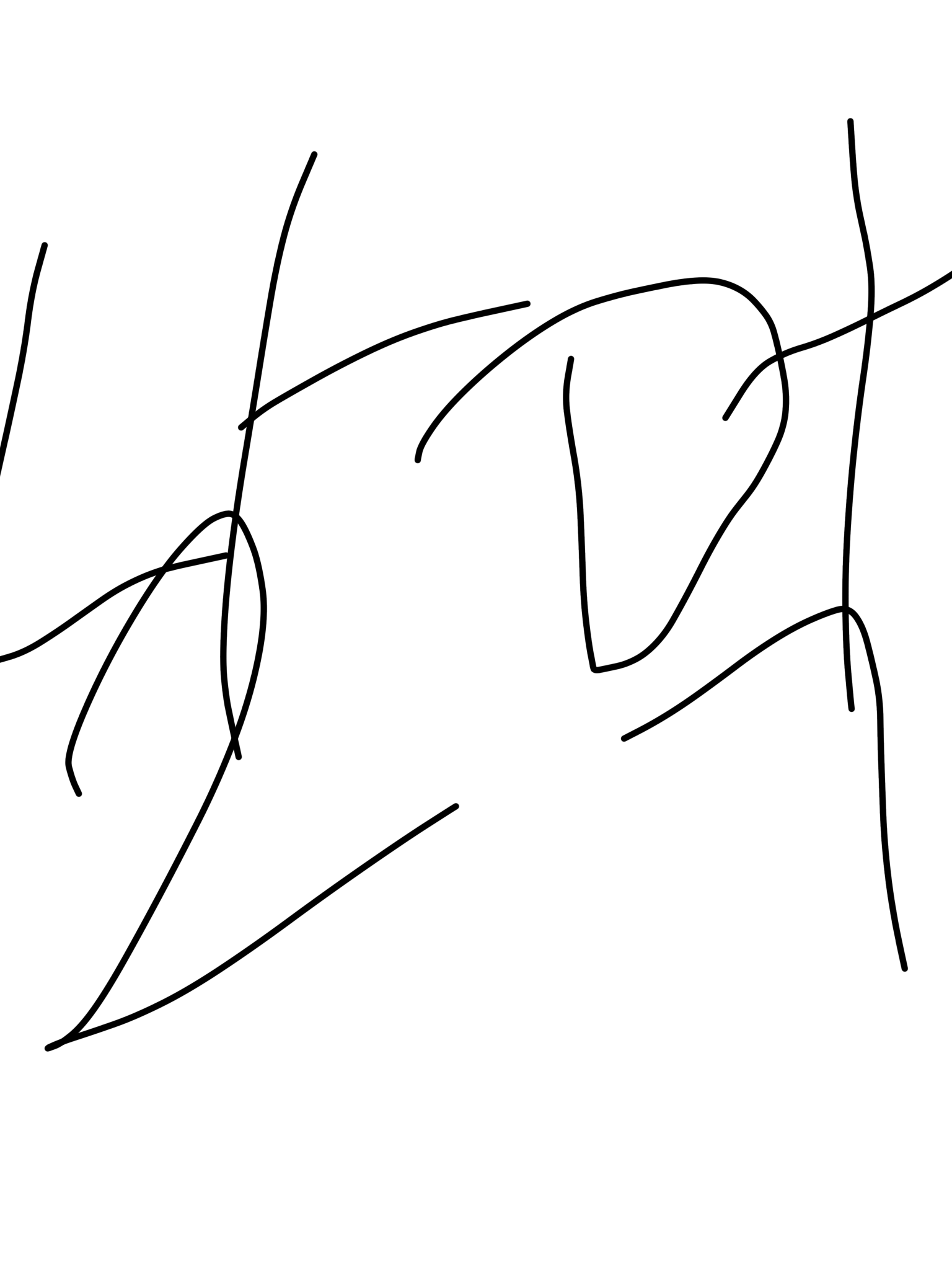 OvalLemon7888의 헌터 학교!!