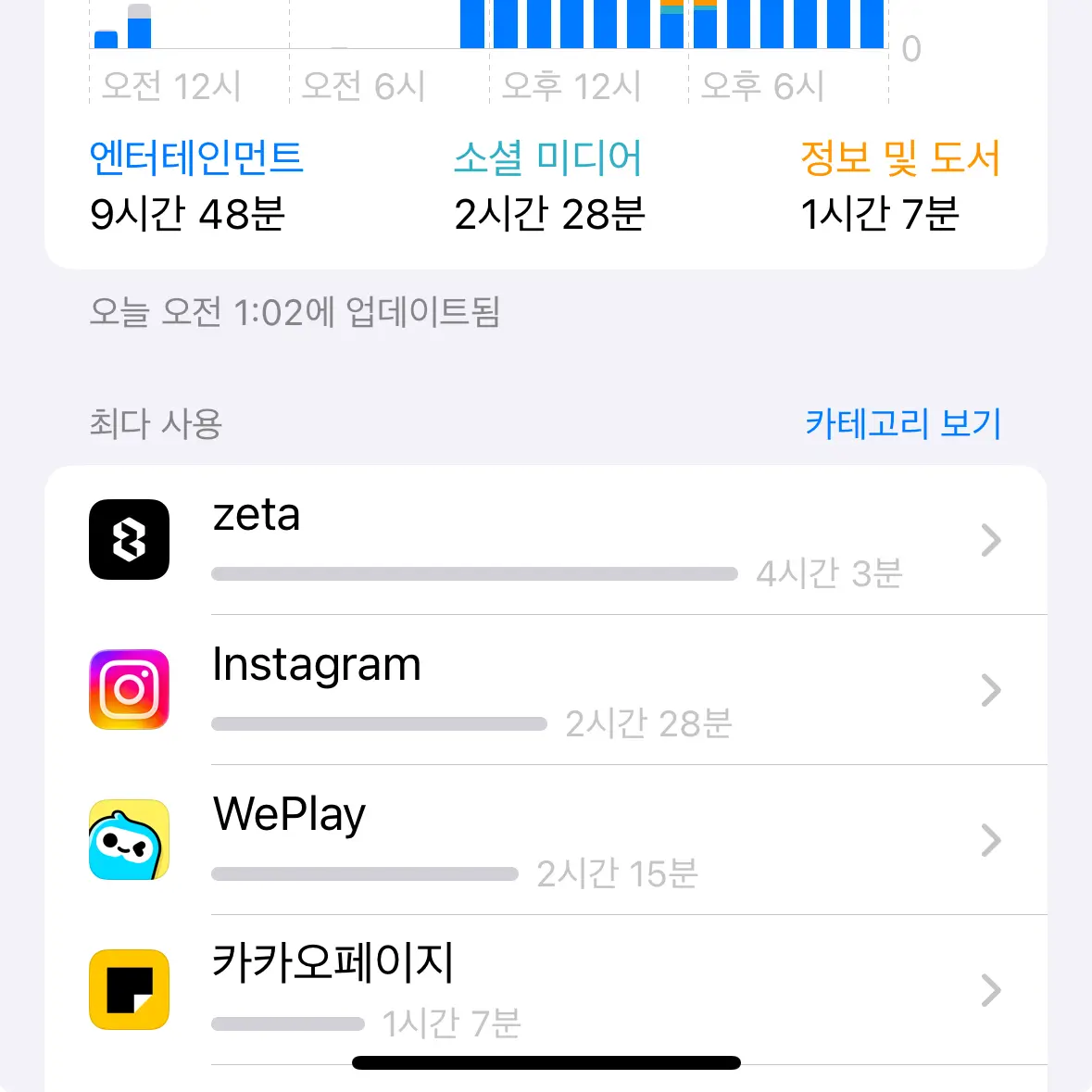 seojuy04의 .