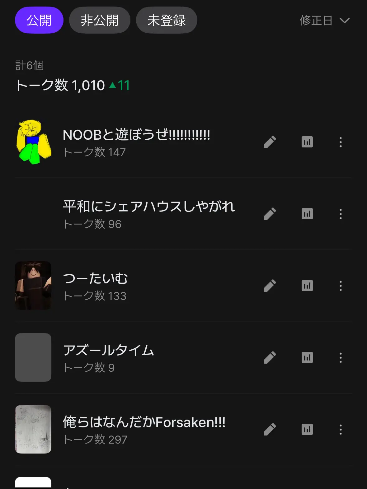 WetFruit3573의 Hell Yeah!