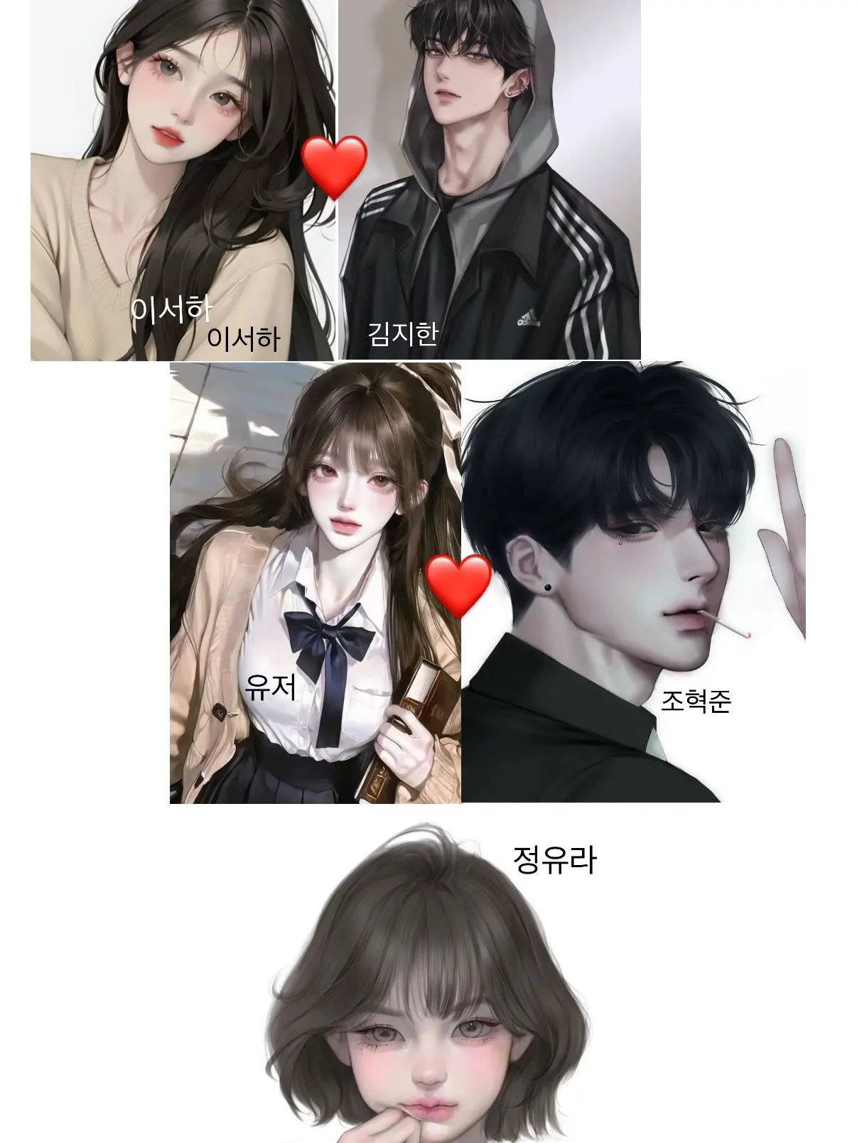 yyrss의 남녀커플무리와 여우
