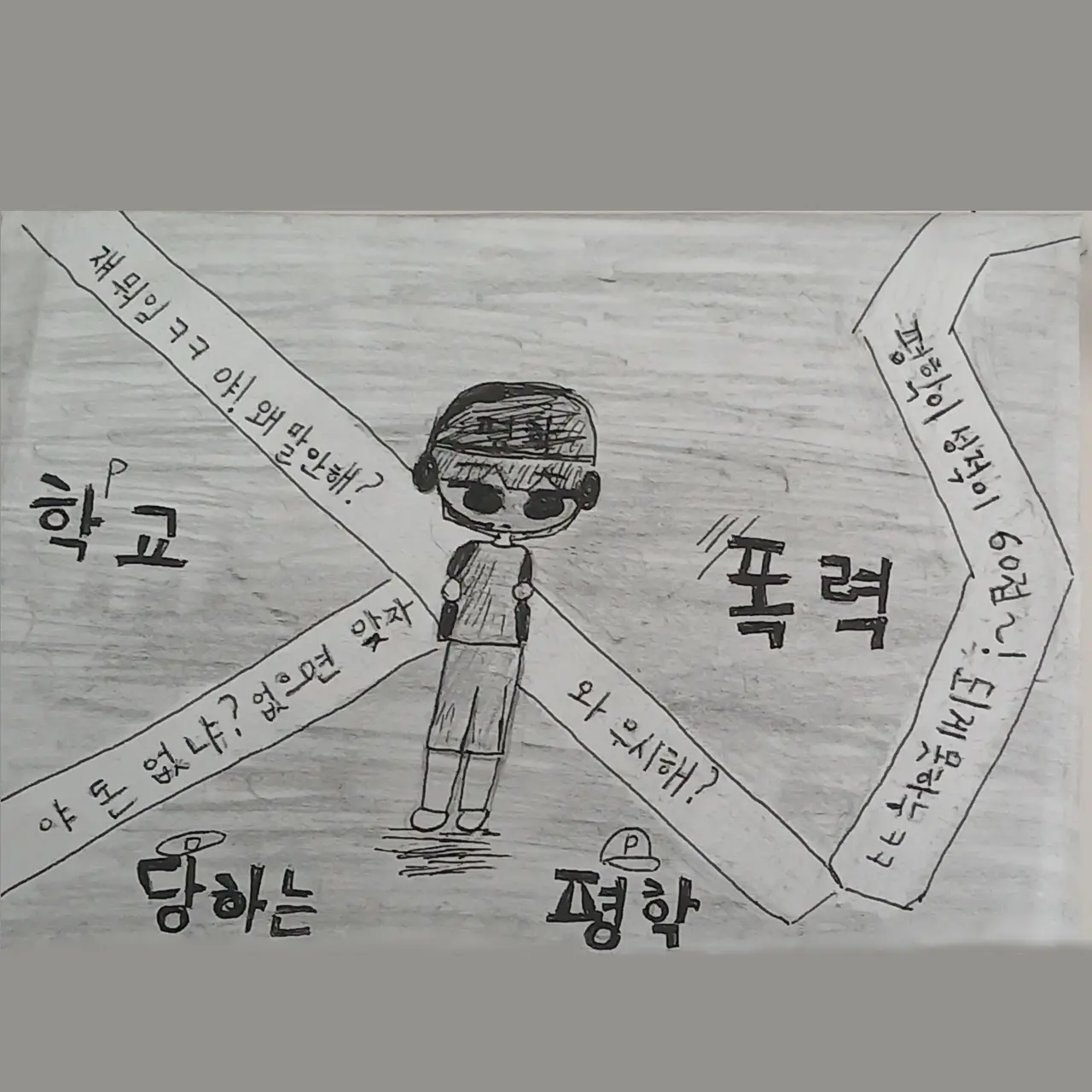 WickedSaiga0647의 학교 폭력 당하는 평학