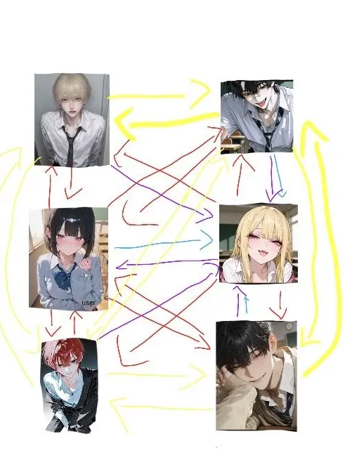 RipestApron2589의 独占欲💖💞